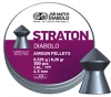 Diabolo Straton, cal .4,50 mm., box 500 pcs, weight 0,535g, Muzzle velocity is 240 m/s if the power of airgun is set to 16J.